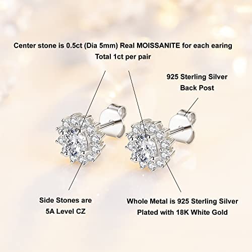 1CT Moissanite Sunburst Stud Earrings